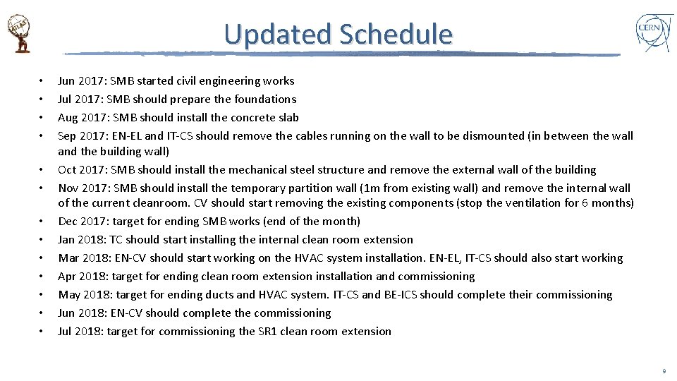 Updated Schedule • • • • Jun 2017: SMB started civil engineering works Jul