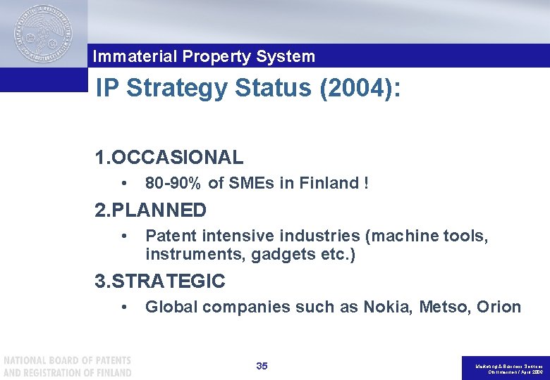 Immaterial Property System IP Strategy Status (2004): 1. OCCASIONAL • 80 -90% of SMEs