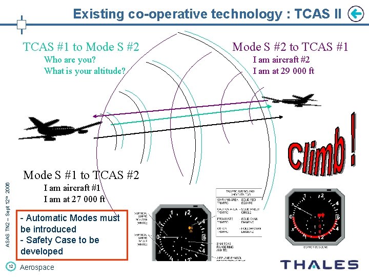 Existing co-operative technology : TCAS II TCAS #1 to Mode S #2 Who are