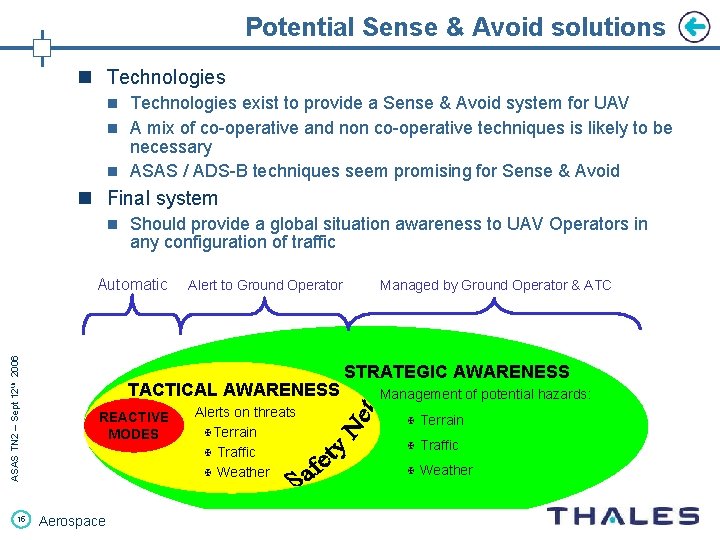 Potential Sense & Avoid solutions n Technologies exist to provide a Sense & Avoid