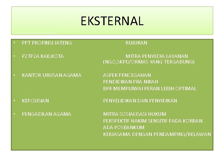 EKSTERNAL • PPT PROPINSI JATENG RUJUKAN • P 2 TP 2 A KAB. KOTA