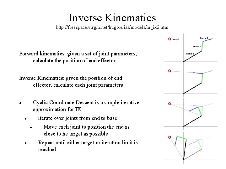 Inverse Kinematics http: //freespace. virgin. net/hugo. elias/models/m_ik 2. htm Forward kinematics: given a set Inverse Kinematics http: //freespace. virgin. net/hugo. elias/models/m_ik 2. htm Forward kinematics: given a set
