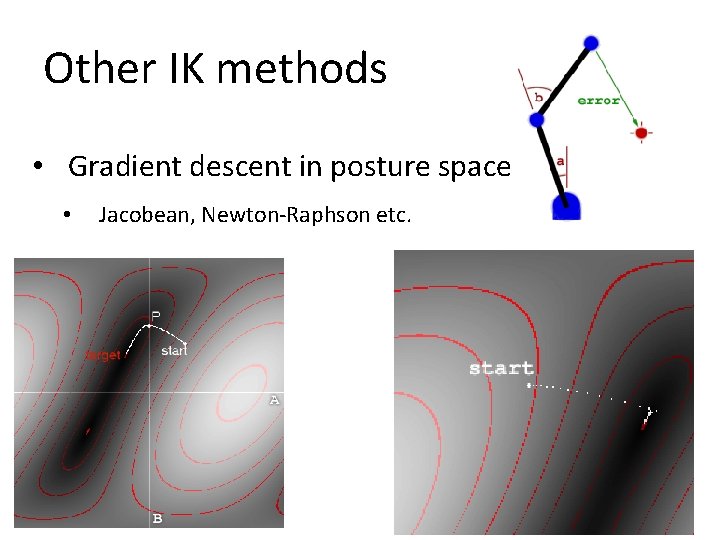 Other IK methods • Gradient descent in posture space • Jacobean, Newton-Raphson etc. Other IK methods • Gradient descent in posture space • Jacobean, Newton-Raphson etc.