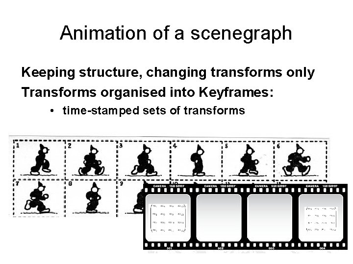 Animation of a scenegraph Keeping structure, changing transforms only Transforms organised into Keyframes: • Animation of a scenegraph Keeping structure, changing transforms only Transforms organised into Keyframes: •