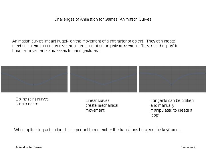 Challenges of Animation for Games: Animation Curves Animation curves impact hugely on the movement Challenges of Animation for Games: Animation Curves Animation curves impact hugely on the movement