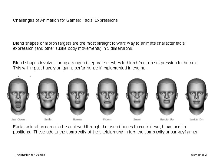 Challenges of Animation for Games: Facial Expressions Blend shapes or morph targets are the Challenges of Animation for Games: Facial Expressions Blend shapes or morph targets are the