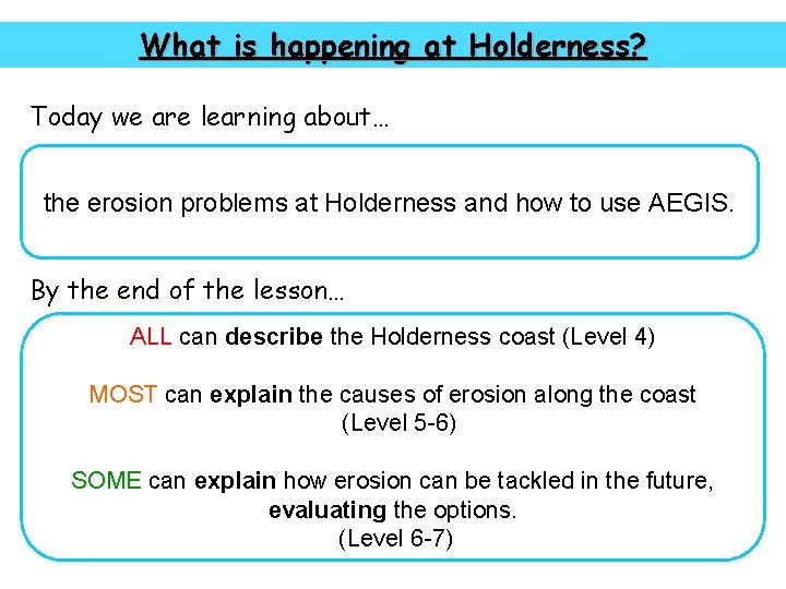 What is happening at Holderness? Today we are learning about… the erosion problems at