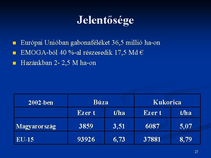 Jelentősége n n n Európai Unióban gabonaféléket 36, 5 millió ha-on EMOGA-ból 40 %-al