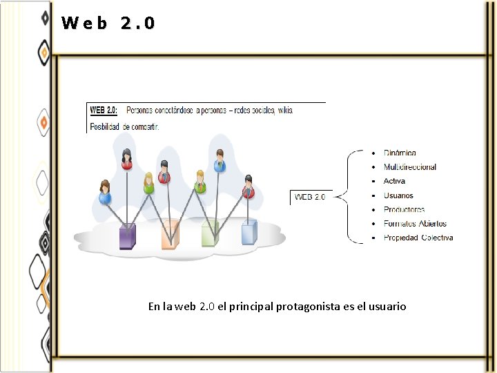 Web 2. 0 En la web 2. 0 el principal protagonista es el usuario