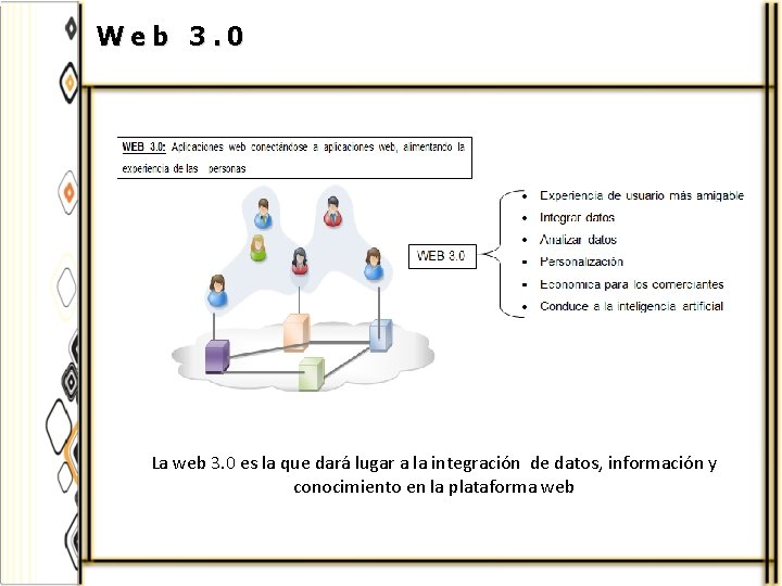 Web 3. 0 La web 3. 0 es la que dará lugar a la