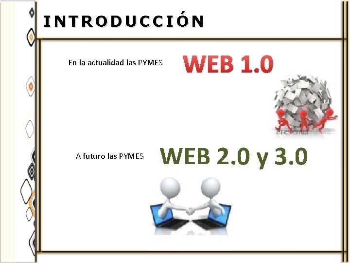 INTRODUCCIÓN En la actualidad las PYMES A futuro las PYMES WEB 1. 0 WEB