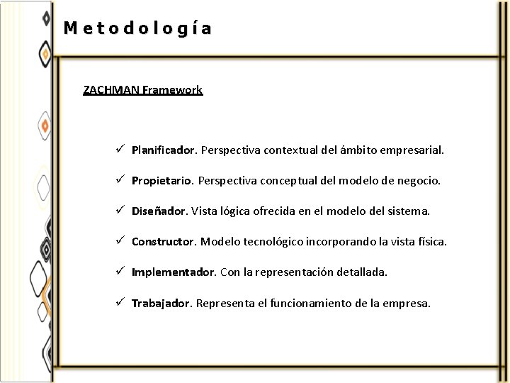 Metodología ZACHMAN Framework ü Planificador. Perspectiva contextual del ámbito empresarial. ü Propietario. Perspectiva conceptual