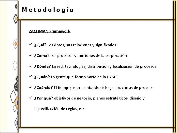 Metodología ZACHMAN Framework ü ¿Qué? Los datos, sus relaciones y significados ü ¿Cómo? Los