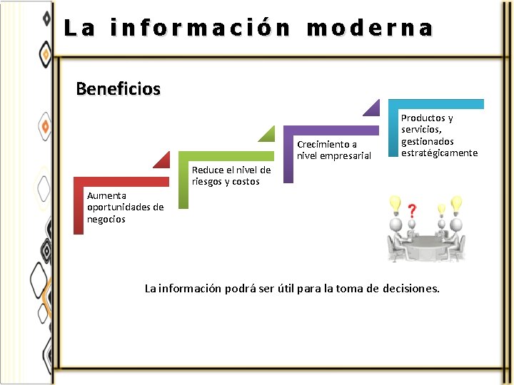 La información moderna Beneficios Crecimiento a nivel empresarial Productos y servicios, gestionados estratégicamente Reduce