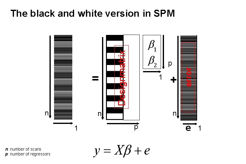 n + 1 + n n 1 n: number of scans p: number of