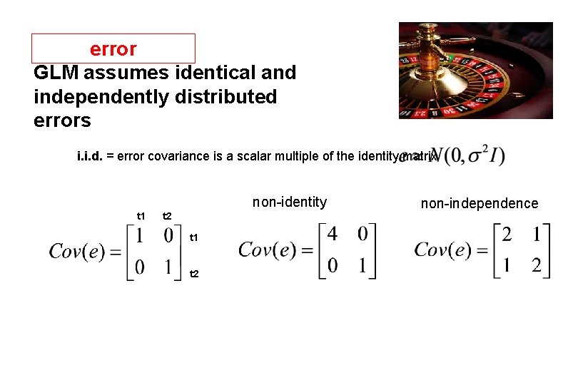 error GLM assumes identical and independently distributed errors i. i. d. = error covariance