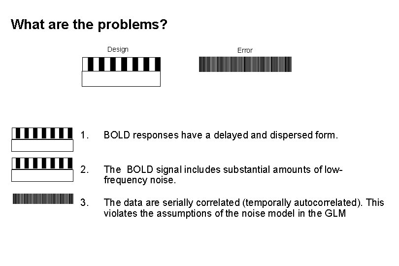 What are the problems? Design Error 1. BOLD responses have a delayed and dispersed