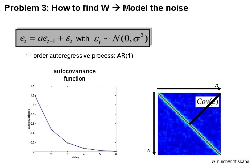 Problem 3: How to find W Model the noise with 1 st order autoregressive
