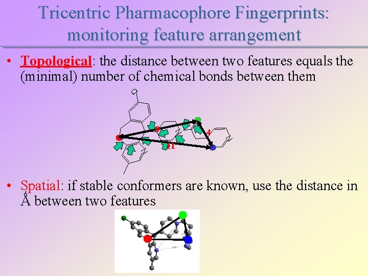 Tricentric Pharmacophore Fingerprints: monitoring feature arrangement • Topological: the distance between two features equals