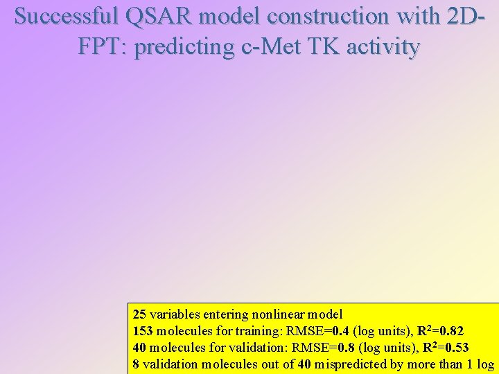 Successful QSAR model construction with 2 DFPT: predicting c-Met TK activity 25 variables entering