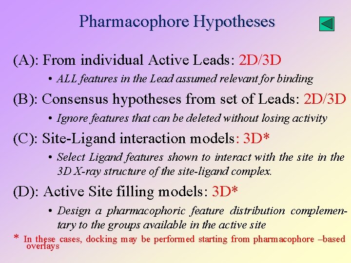 Pharmacophore Hypotheses (A): From individual Active Leads: 2 D/3 D • ALL features in