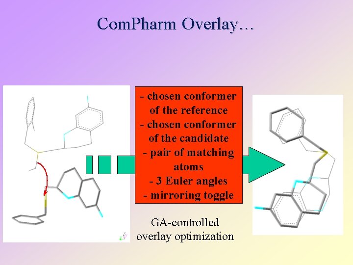 Com. Pharm Overlay… - chosen conformer of the reference - chosen conformer of the