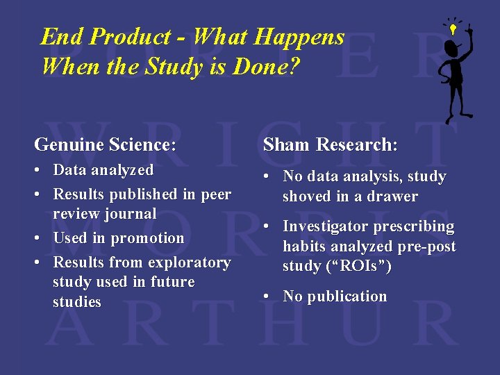 End Product - What Happens When the Study is Done? Genuine Science: Sham Research: