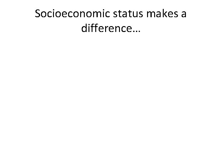 Socioeconomic status makes a difference… 