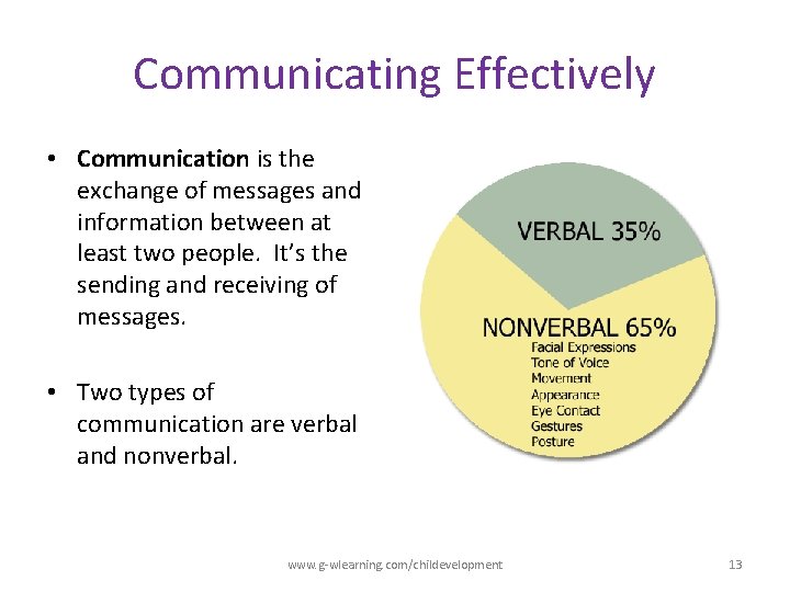 Communicating Effectively • Communication is the exchange of messages and information between at least