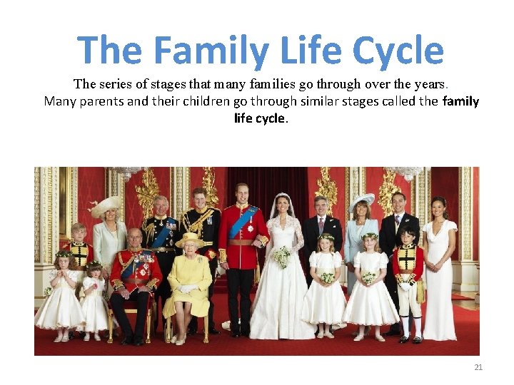 The Family Life Cycle The series of stages that many families go through over
