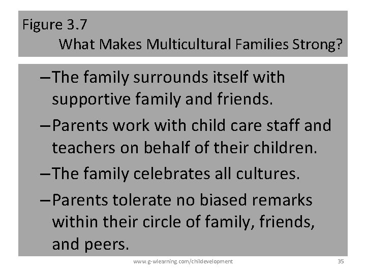 Figure 3. 7 What Makes Multicultural Families Strong? – The family surrounds itself with