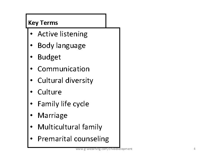 Key Terms • • • Active listening Body language Budget Communication Cultural diversity Culture