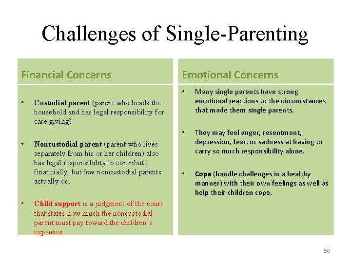 Challenges of Single-Parenting Financial Concerns • • • Emotional Concerns • Many single parents