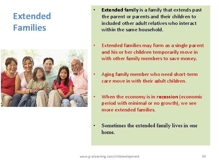 Extended Families • Extended family is a family that extends past the parent or