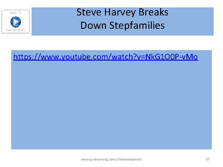 Steve Harvey Breaks Down Stepfamilies https: //www. youtube. com/watch? v=Nk. G 1 O 0