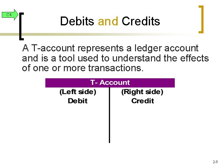 C 4 Debits and Credits A T-account represents a ledger account and is a