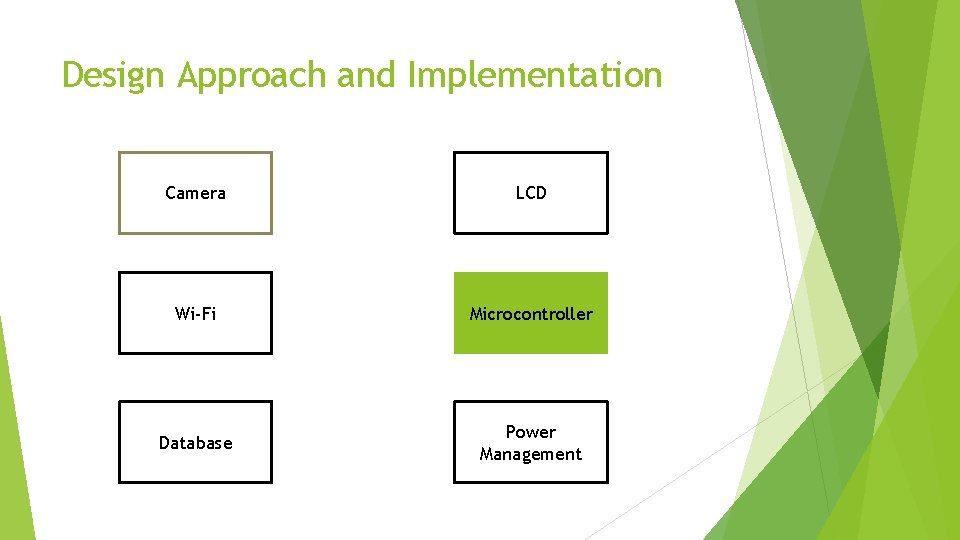 Design Approach and Implementation Camera LCD Wi-Fi Microcontroller Database Power Management 