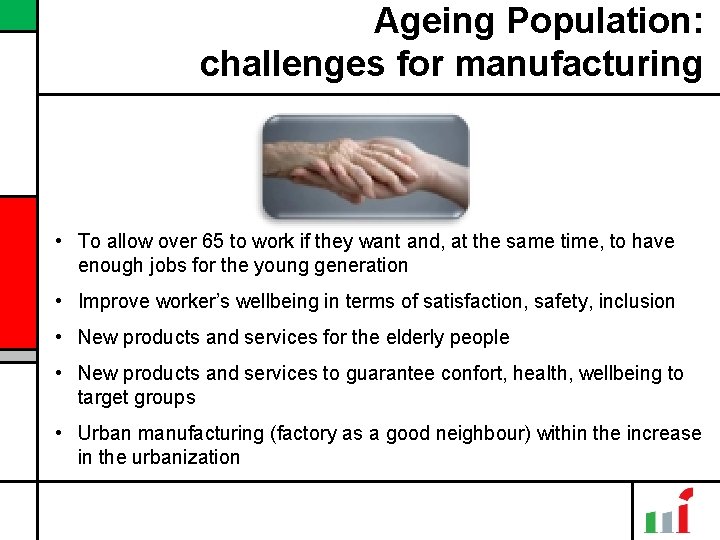 Ageing Population: challenges for manufacturing • To allow over 65 to work if they