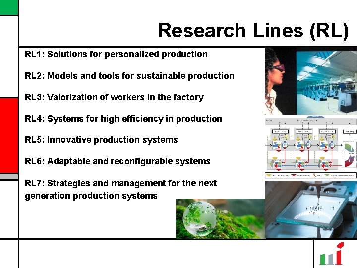Research Lines (RL) RL 1: Solutions for personalized production RL 2: Models and tools