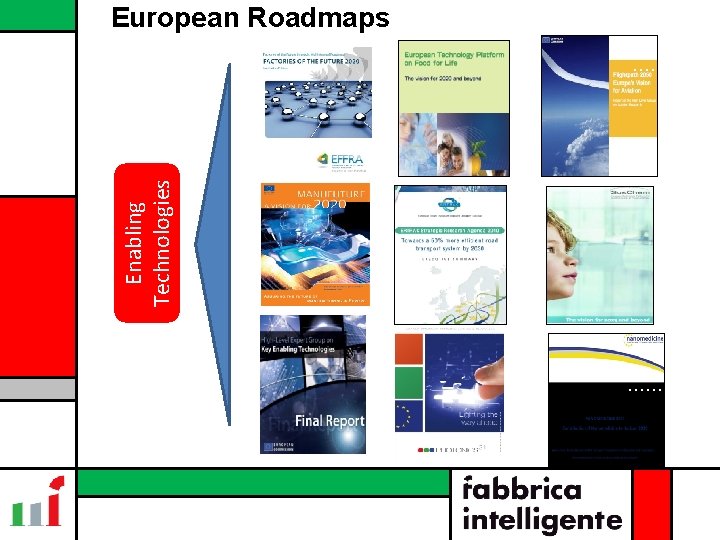 European Roadmaps Enabling Technologies …… …… 