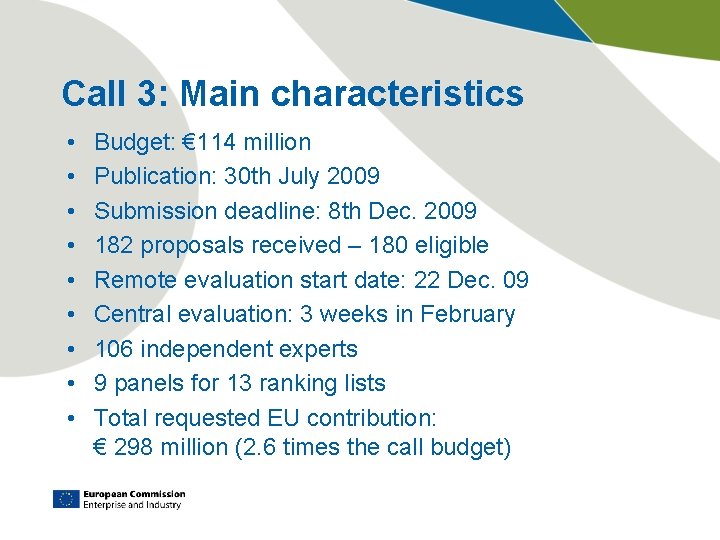 Call 3: Main characteristics • • • Budget: € 114 million Publication: 30 th