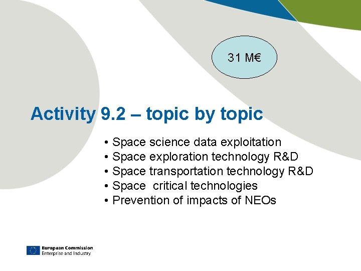 31 M€ Activity 9. 2 – topic by topic • Space science data exploitation