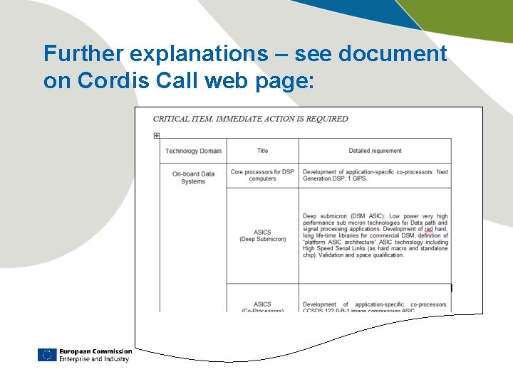 Further explanations – see document on Cordis Call web page: 