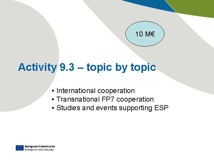 10 M€ Activity 9. 3 – topic by topic • International cooperation • Transnational