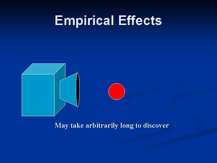 Empirical Effects May take arbitrarily long to discover Empirical Effects May take arbitrarily long to discover