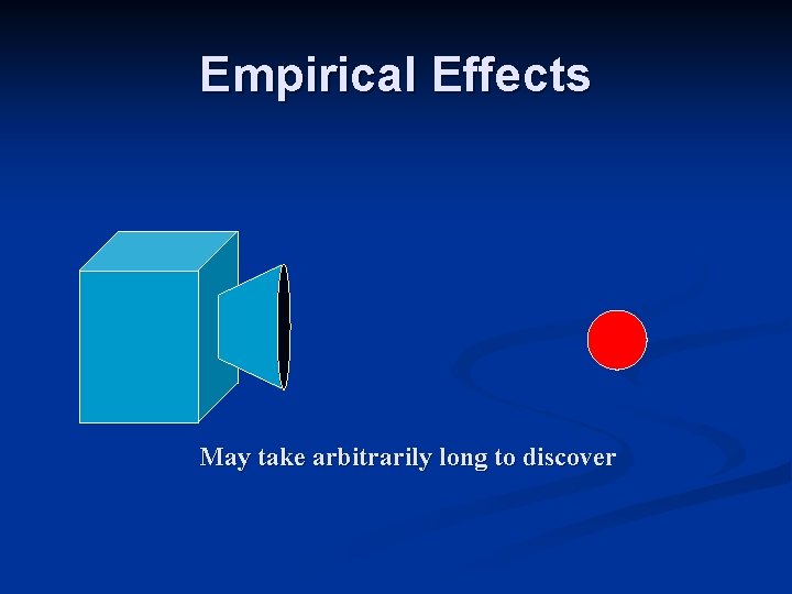 Empirical Effects May take arbitrarily long to discover Empirical Effects May take arbitrarily long to discover