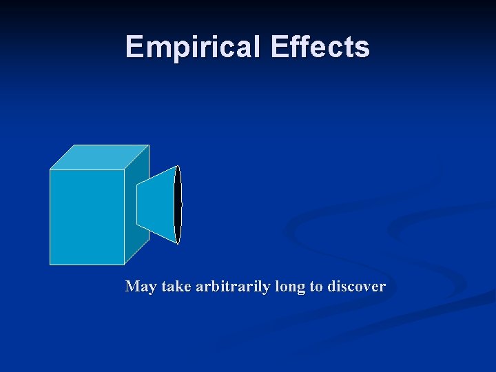 Empirical Effects May take arbitrarily long to discover Empirical Effects May take arbitrarily long to discover