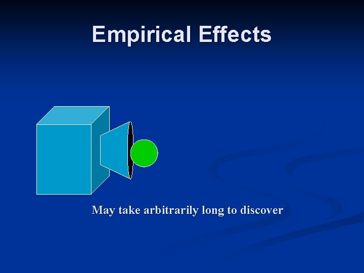 Empirical Effects May take arbitrarily long to discover Empirical Effects May take arbitrarily long to discover