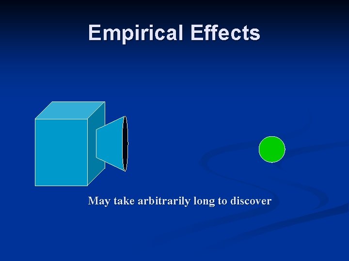 Empirical Effects May take arbitrarily long to discover Empirical Effects May take arbitrarily long to discover
