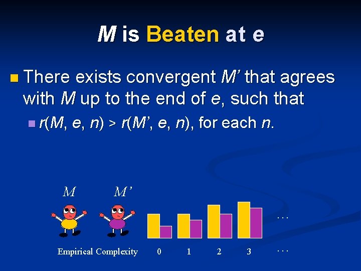 M is Beaten at e n There exists convergent M’ that agrees with M M is Beaten at e n There exists convergent M’ that agrees with M